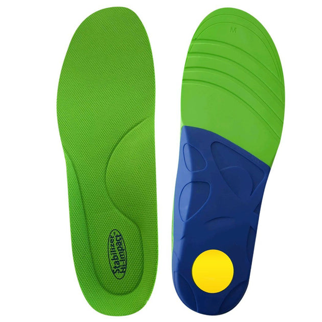 Insoles – FootMatters Brand